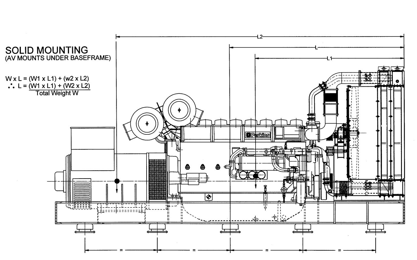 Generator solid mounting
